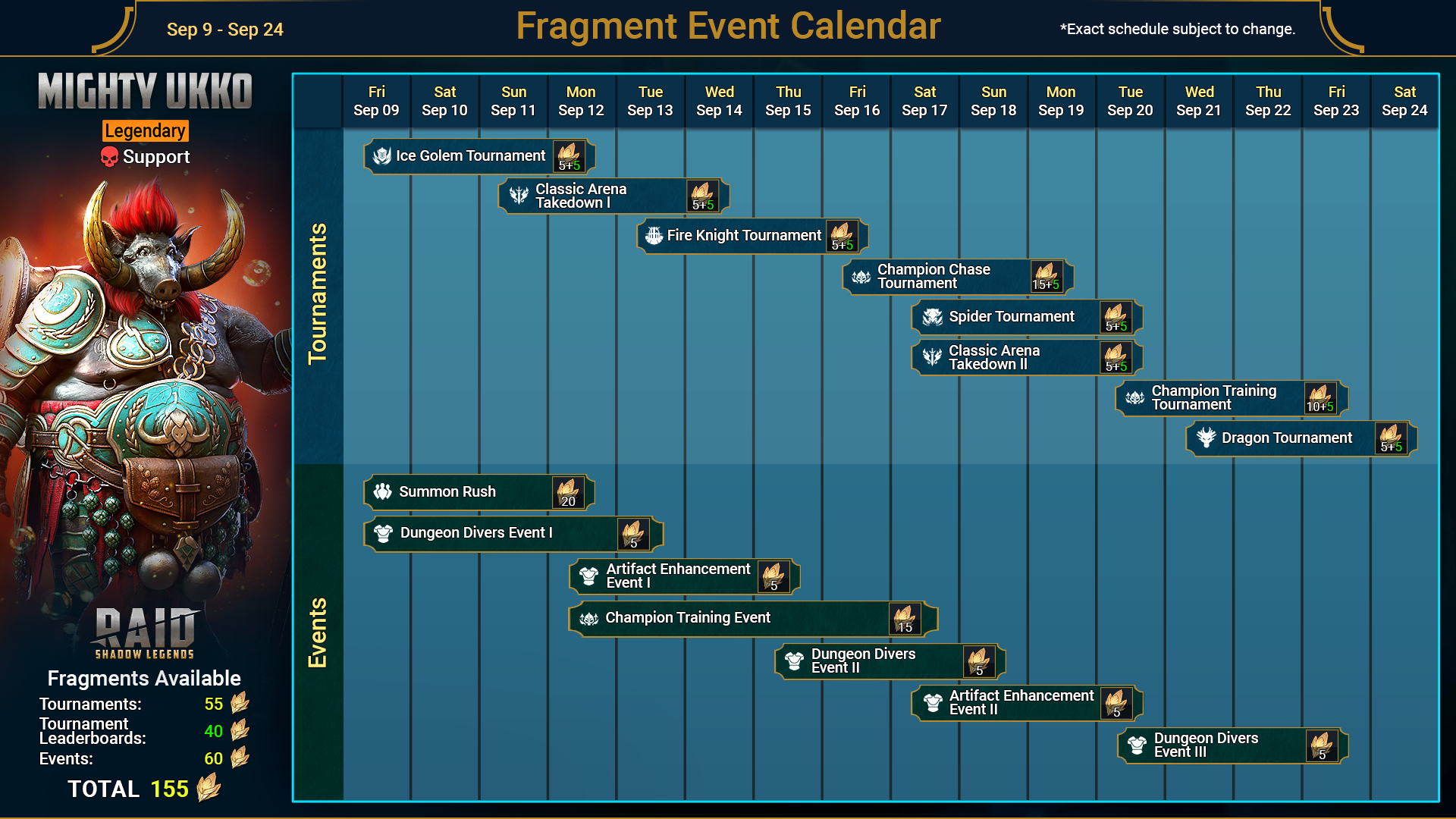 New Fusion Ukko (with fusion calendar) Raid Forum