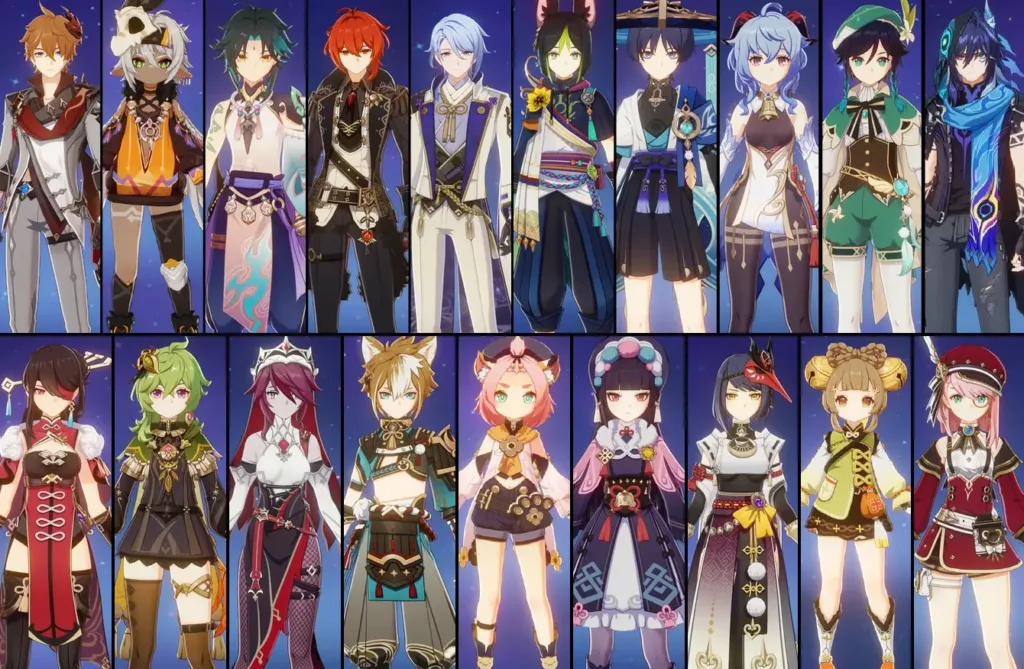 Genshin impact A tier list.