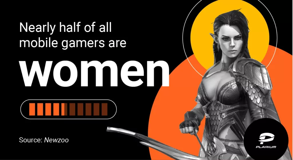 Graphic showing 55% of all gamers are male and 45% are female.