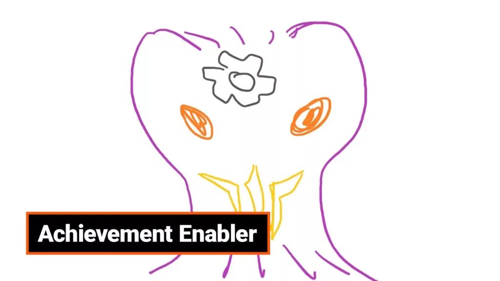 A screenshot of the Achievement Enabler mod.